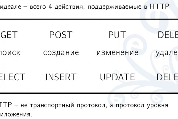 Кракен сайт как выглядит